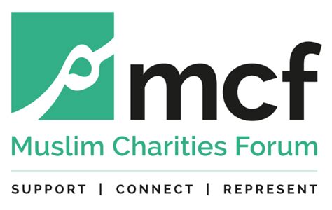 muslim charity jobs|Current opportunities .